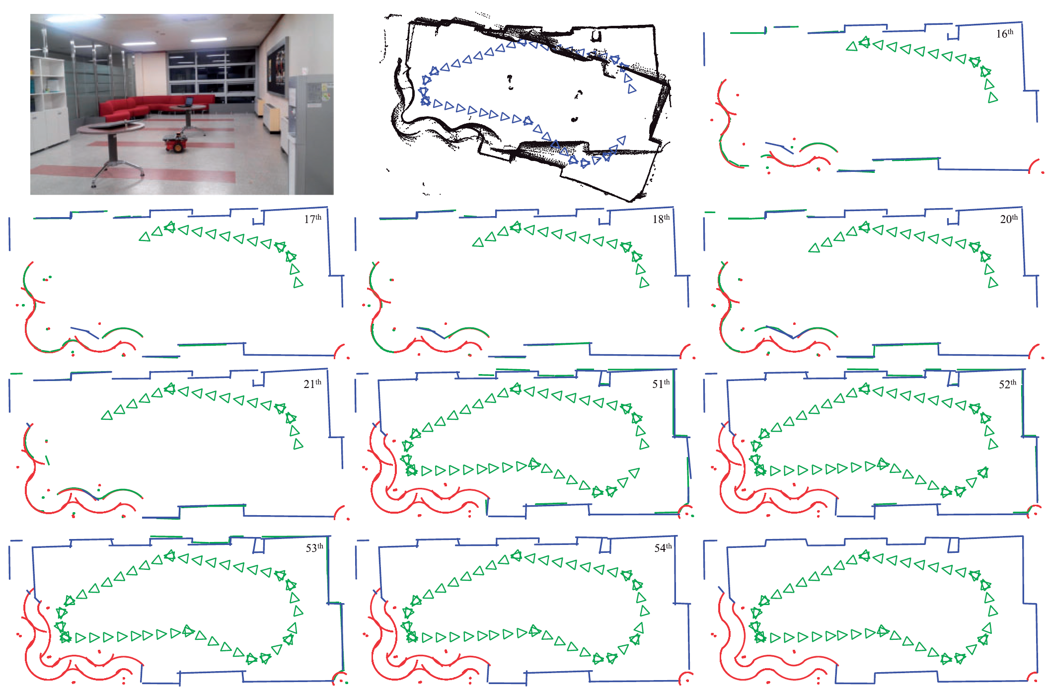 2D SLAM with arc and line